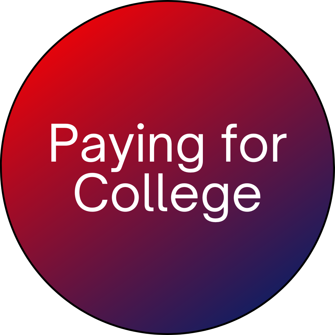 Paying for College