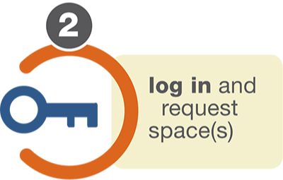 Step 2: Log in and request space(s)