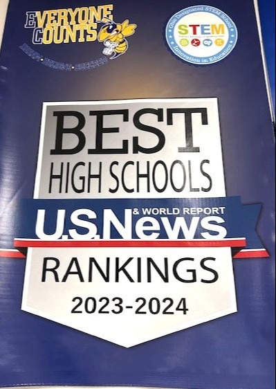 A graphic showcasing the top high schools in the United States for the year 2020, highlighting academic excellence and achievements.