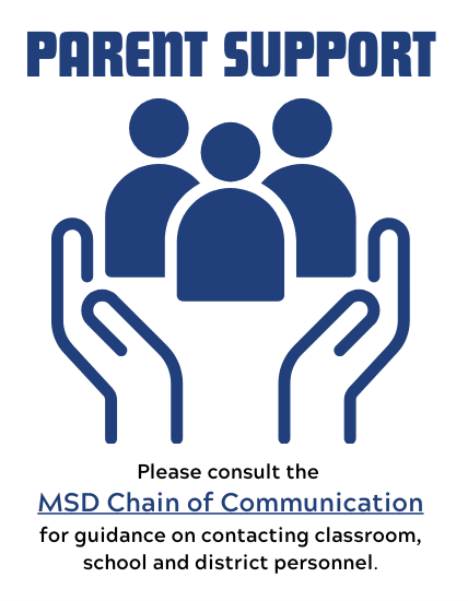 Parent Support - Chain of Command