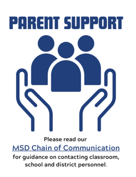 Parent Support - Chain of Command