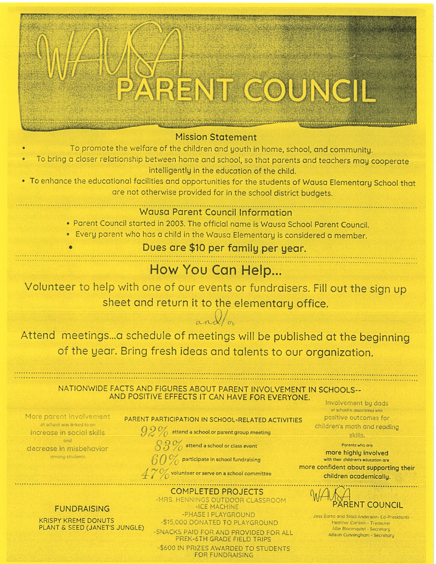 Wausa Parent Council copy