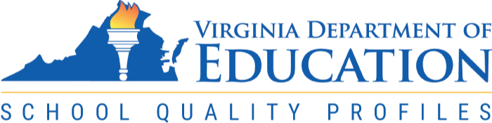 Virginia department of education. School quality profiles logo