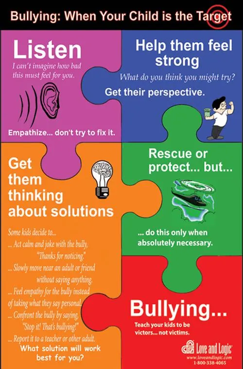 bullying infographic