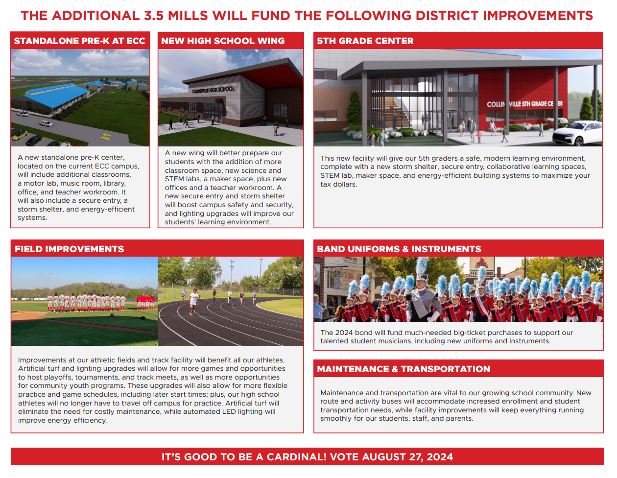 2024 School Bond | Collinsville Public Schools