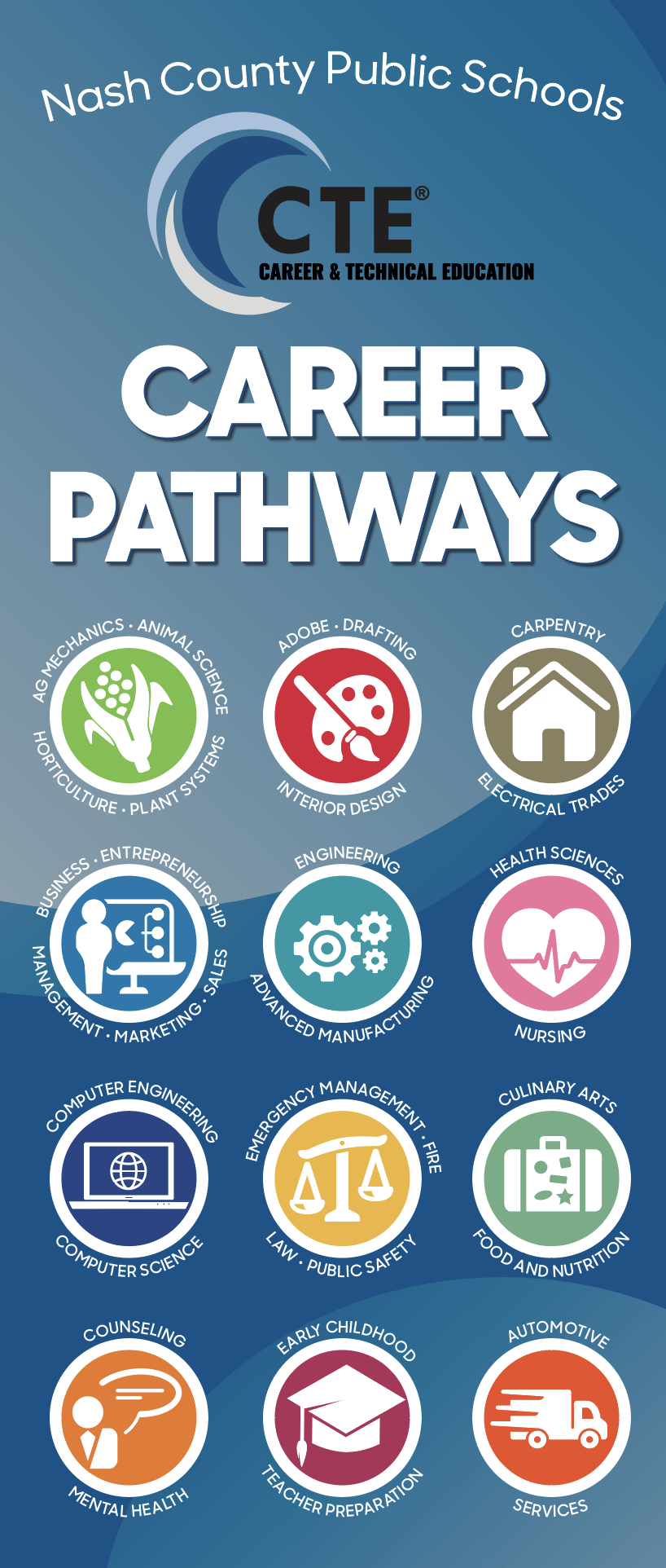 NCPS Pathway Banner