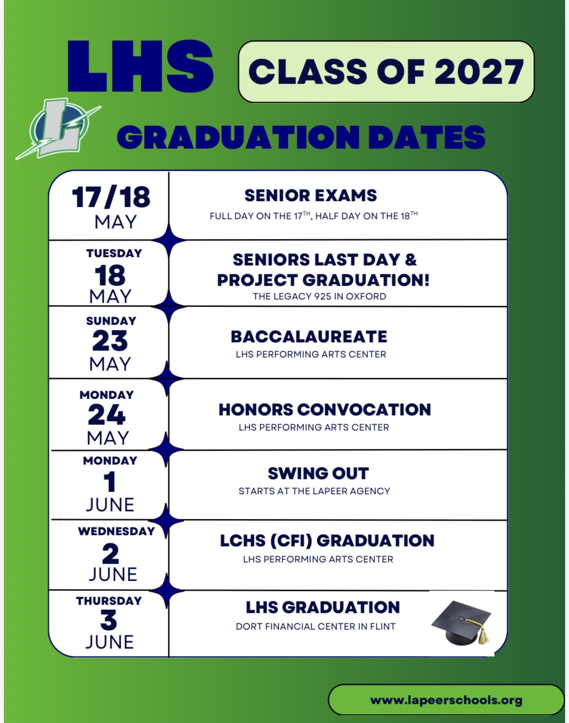Important dates for Lapeer class of 2027 seniors