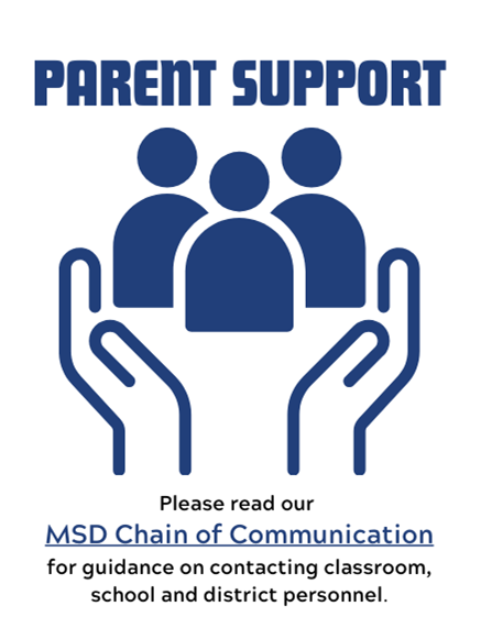 Parent Support - Chain of Command