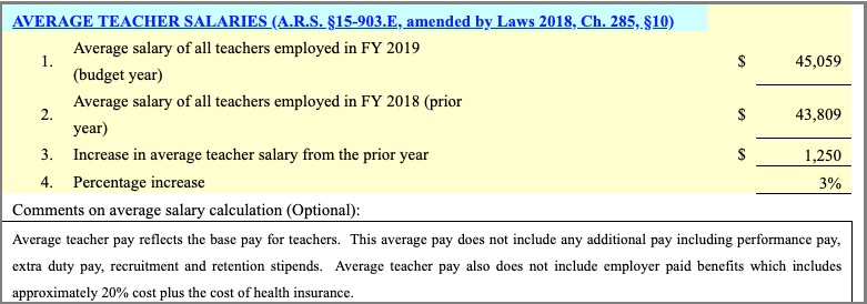 Average Teacher Salary 1