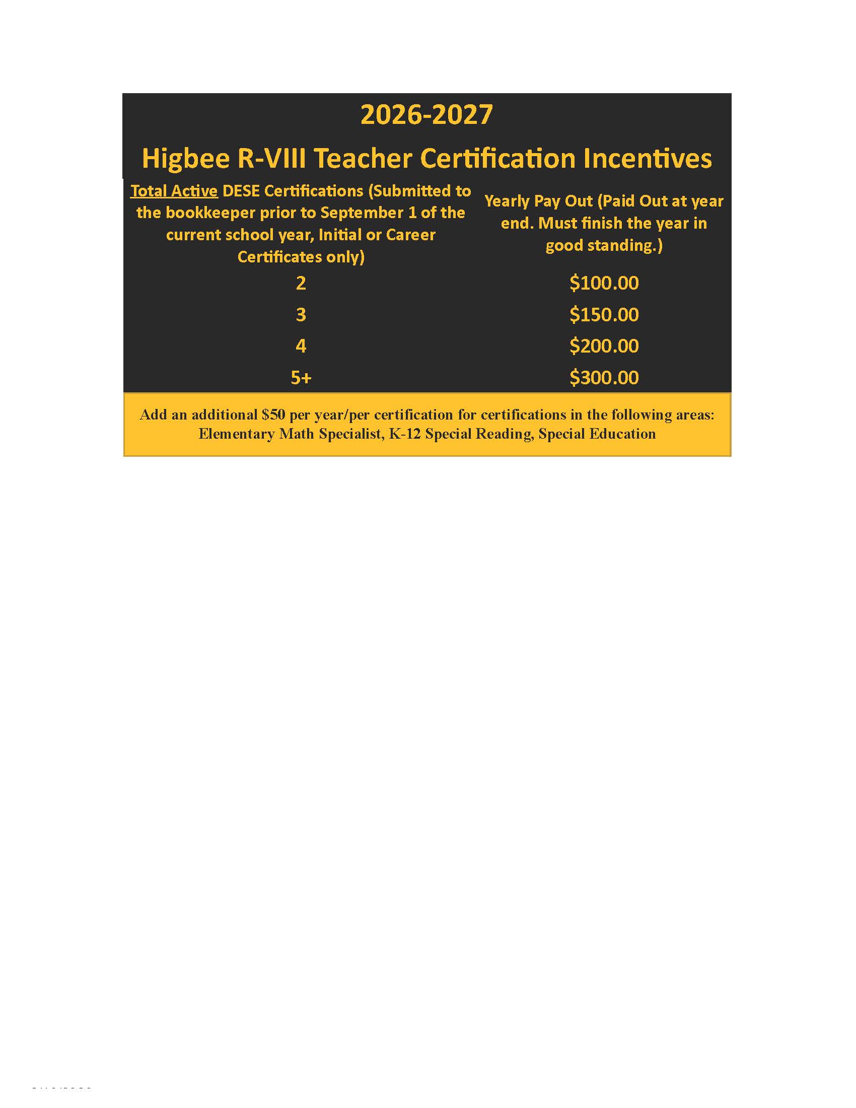 26-27 Teacher Certification Incentive - Board Approved 2-19-26_Page_1