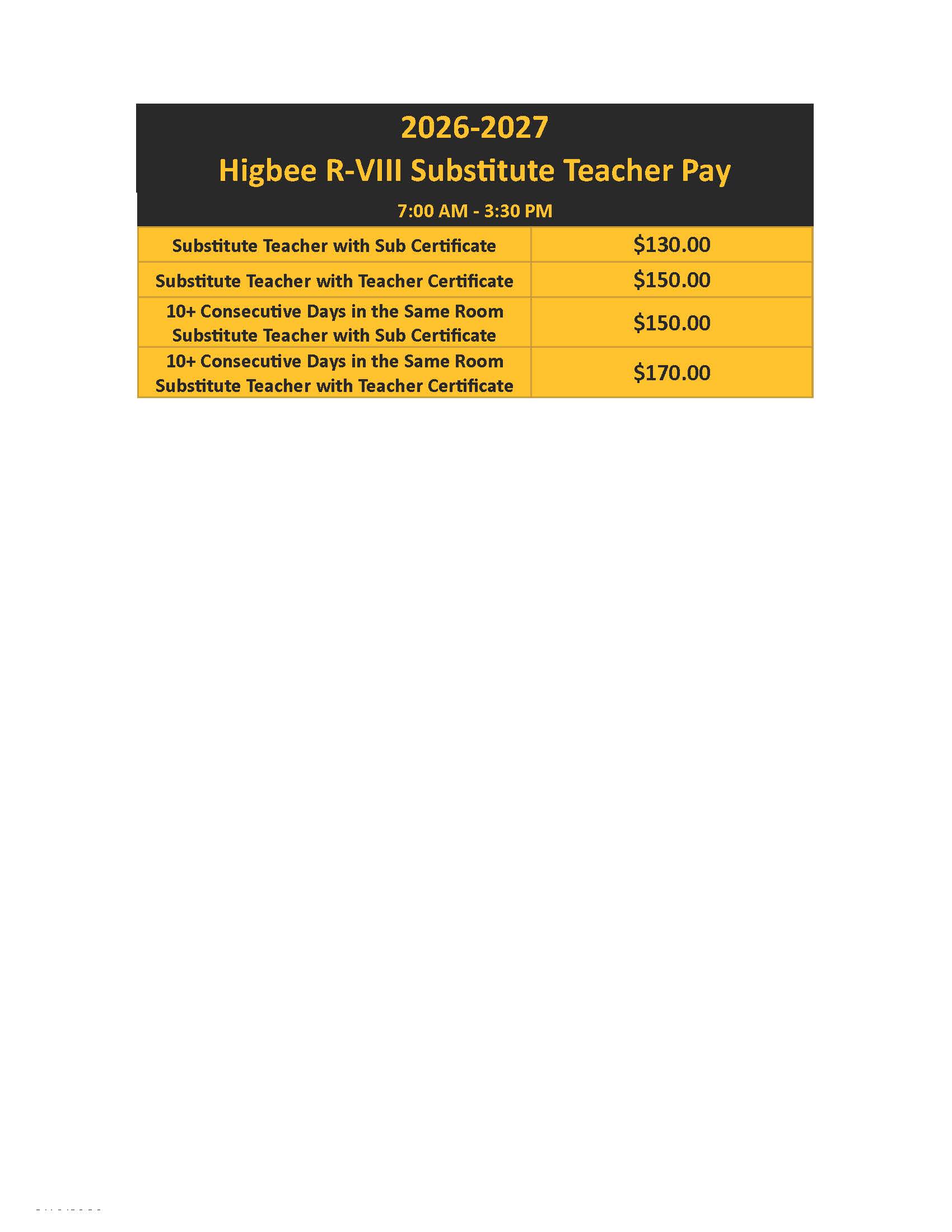 26-27 Substitute Teacher Pay Schedule - Board Approved 2-19-26_Page_1