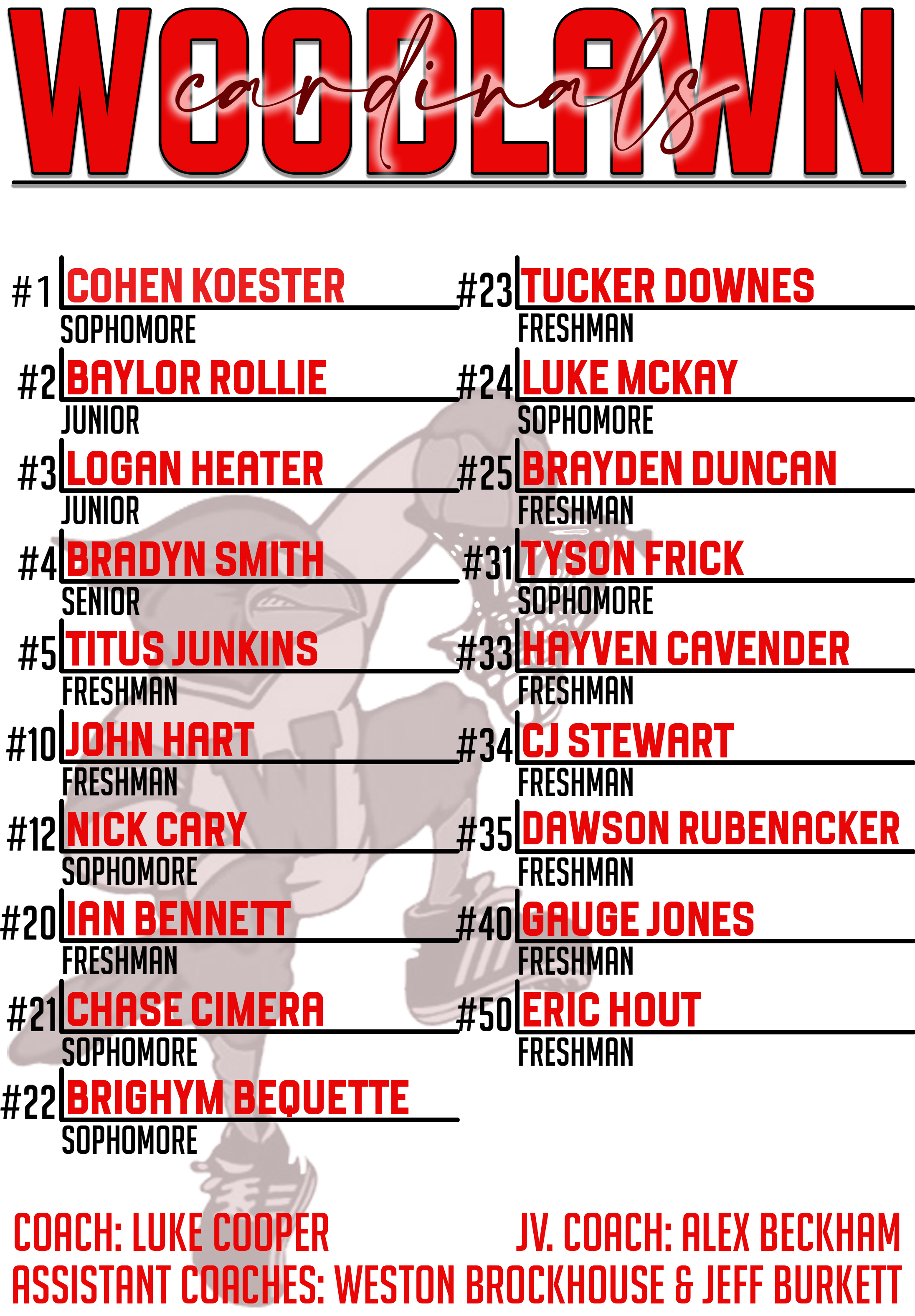 basketball roster