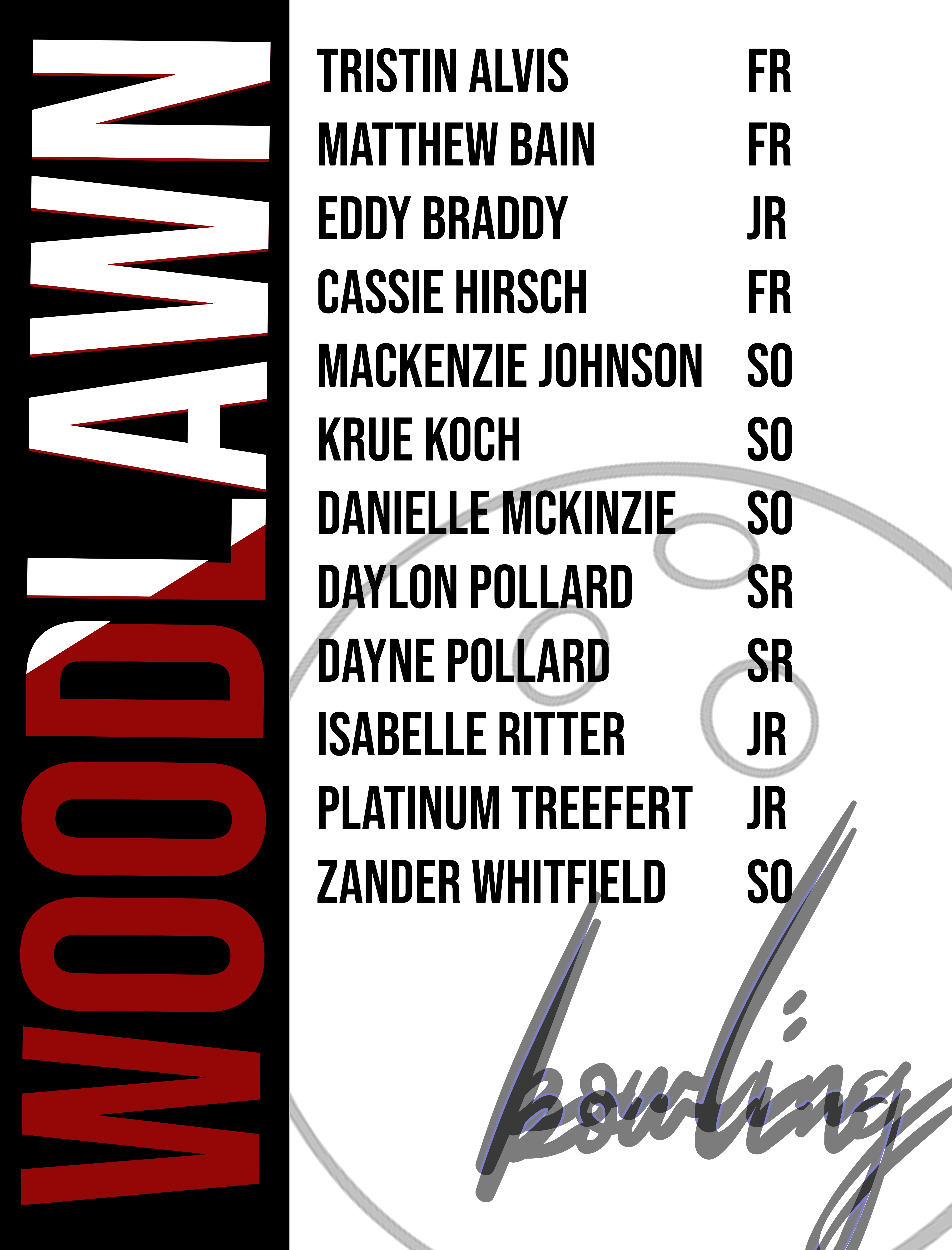bowling roster