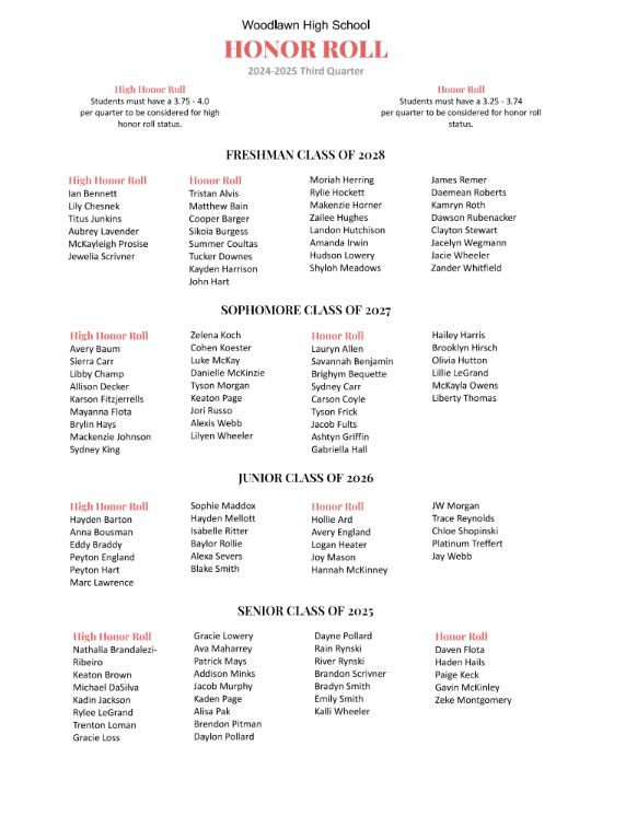 honor roll whs 24-25