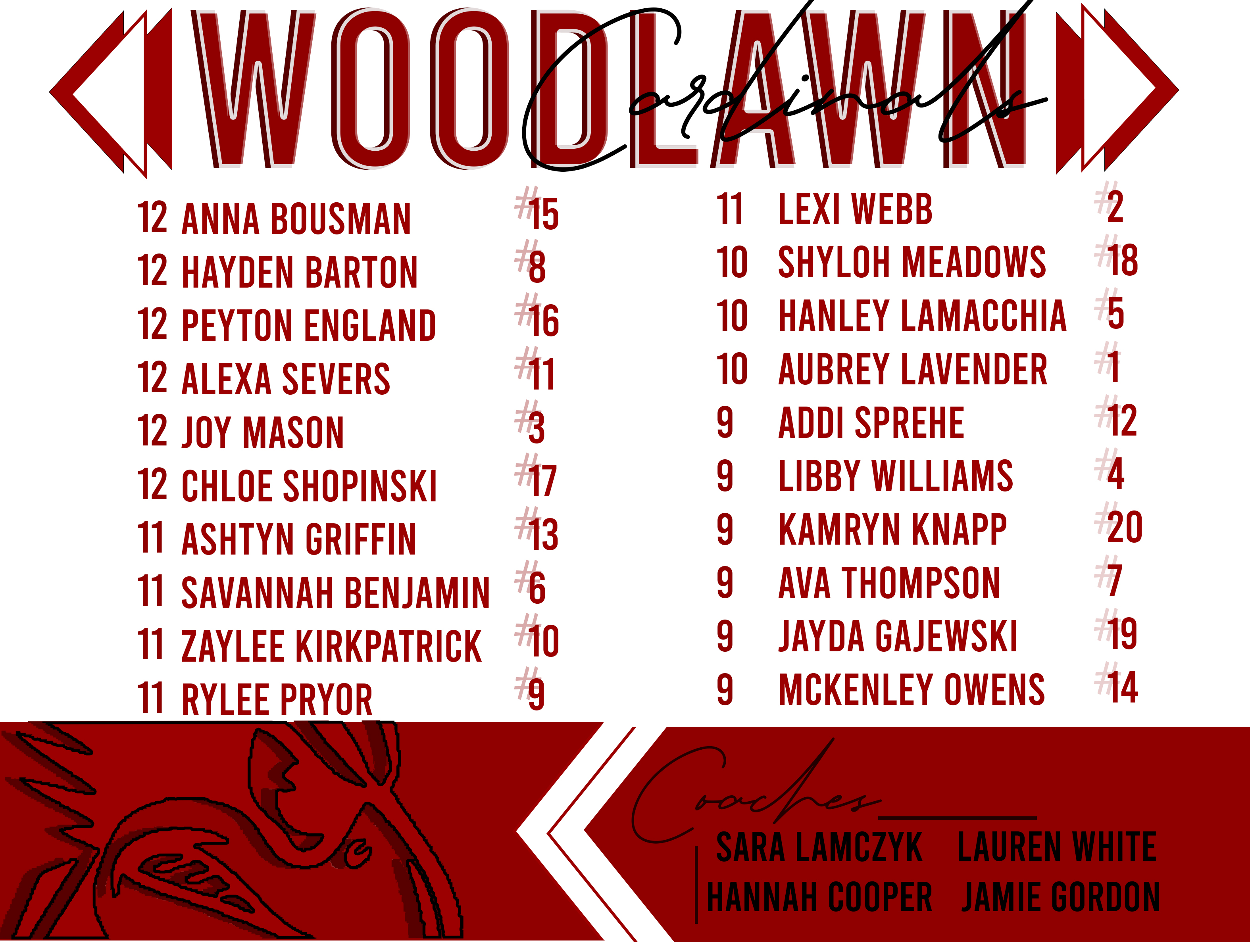roster