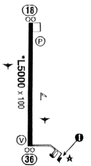 map of airfield