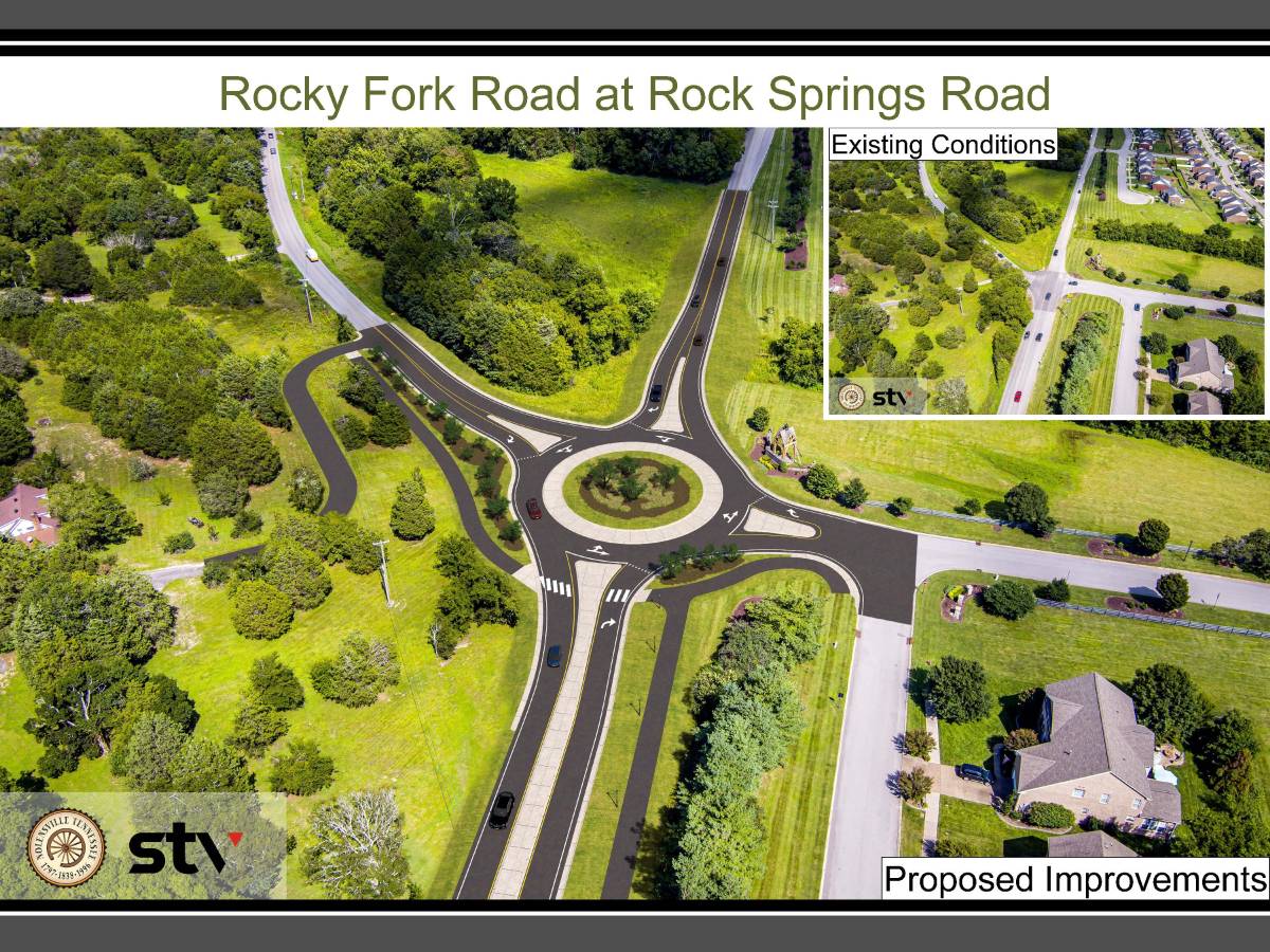 Rocky Fork Road at Rock Springs Road
