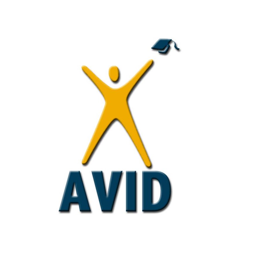 Avid