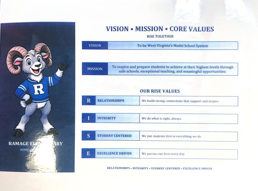 Ramage Elementary Vision and Mission