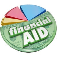FAFSA
