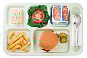 Food Plate