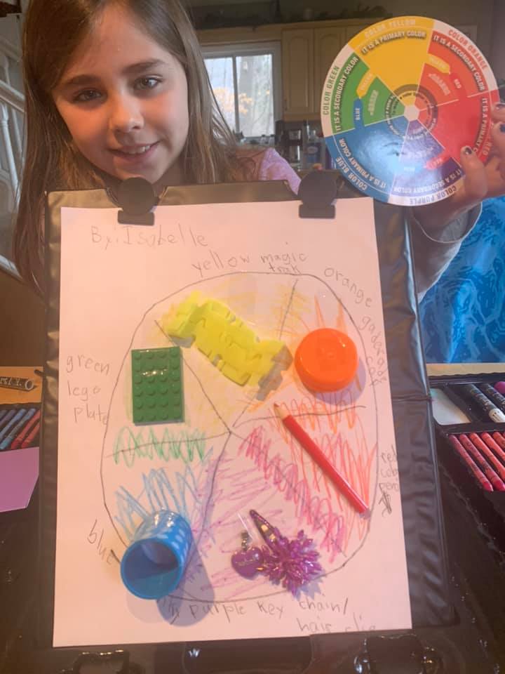 Challenge Accepted What does your color wheel look like?