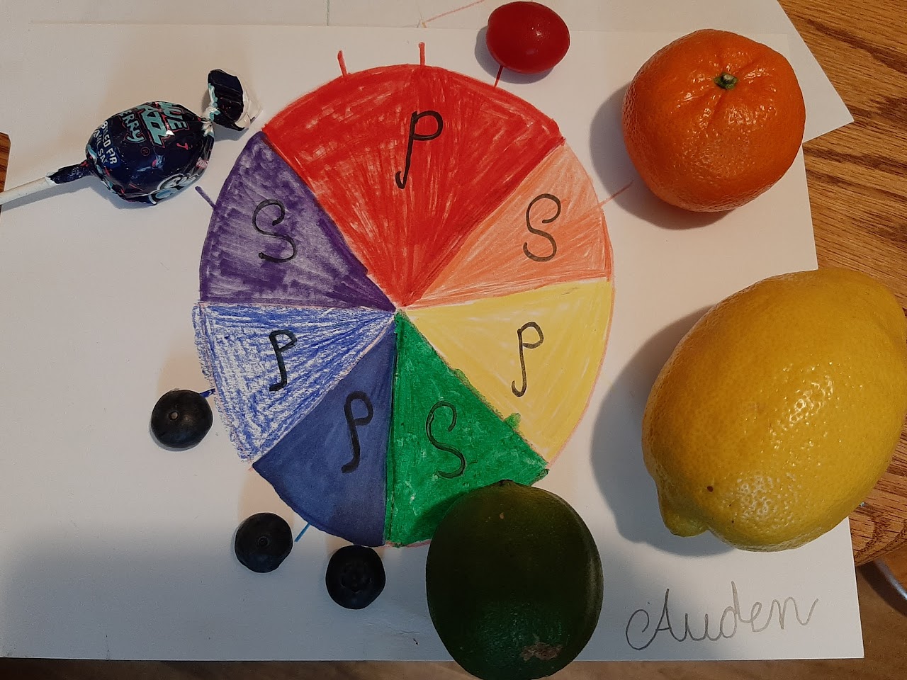 Challenge Accepted What does your color wheel look like?