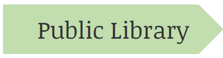 Public Library