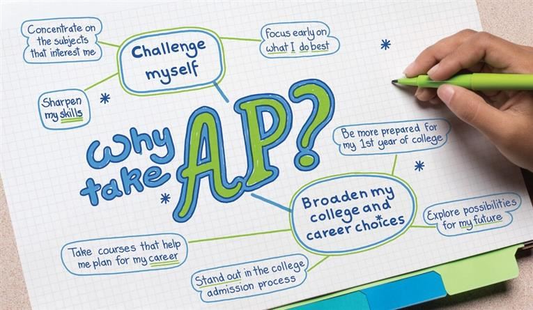 Why take AP