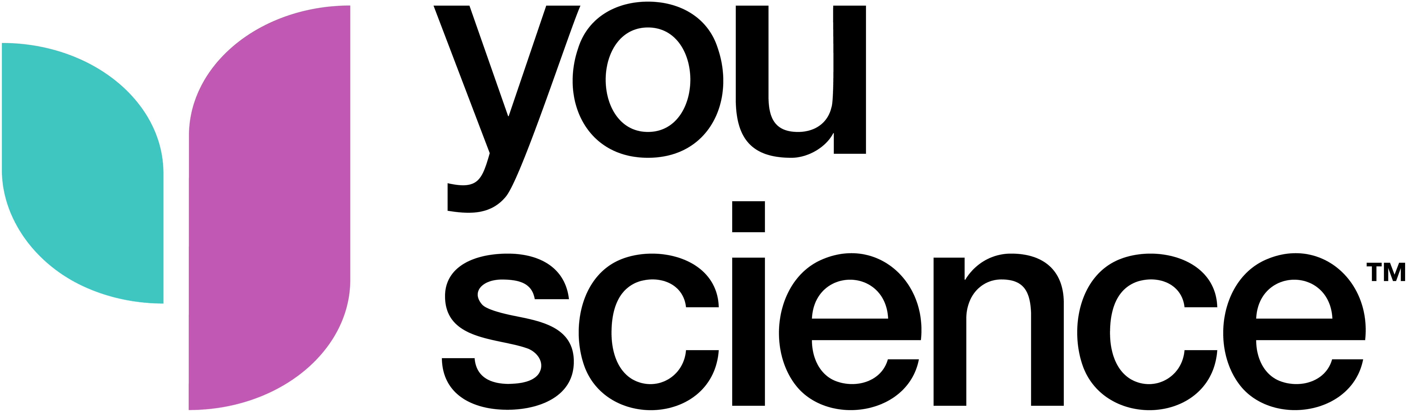 You Science logo