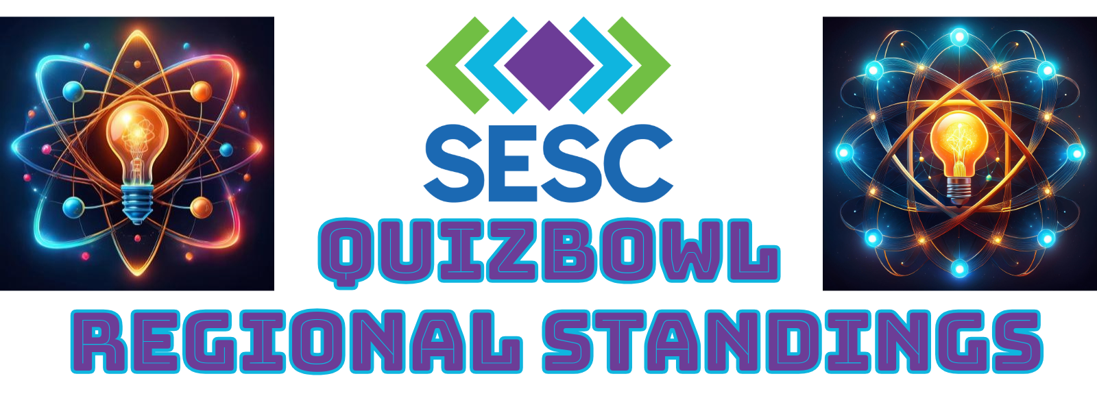 Quizbowl