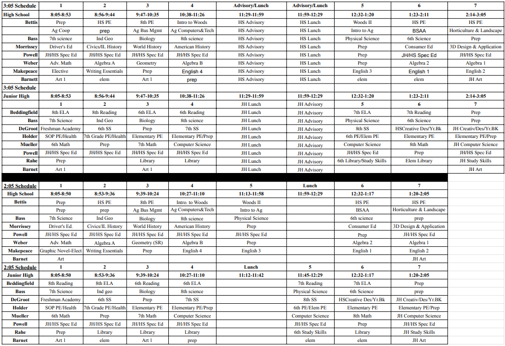 master schedule