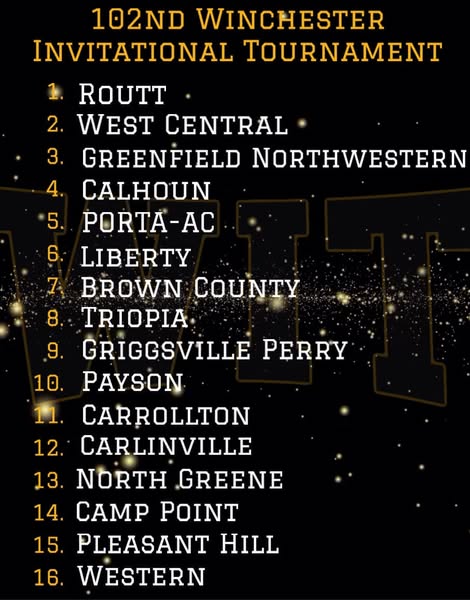 Seeding for the 102nd WIT