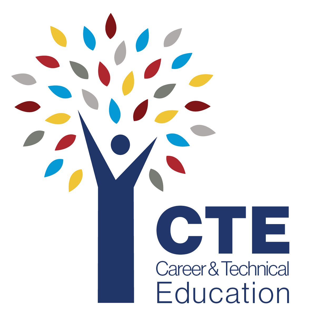 CTE