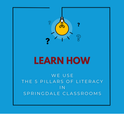 Learn how Springdale Schools use the 5 pillars of literacy in the classroom. 