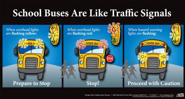 Info graphic on bus safety