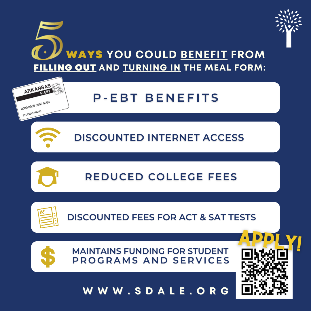 Free and Reduced Benefits Graphic