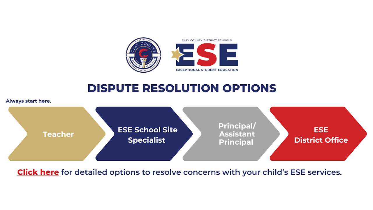 Education services logo image with information about dispute resolution and school enrollment.