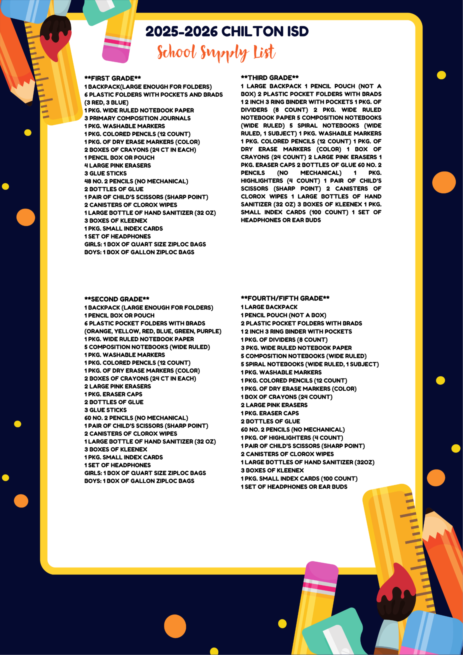 list 