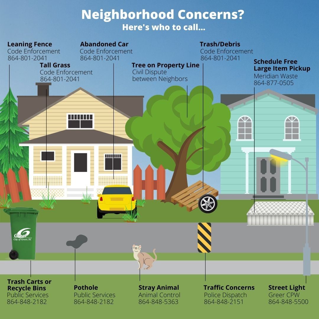 Neighborhood Concerns Call Sheet