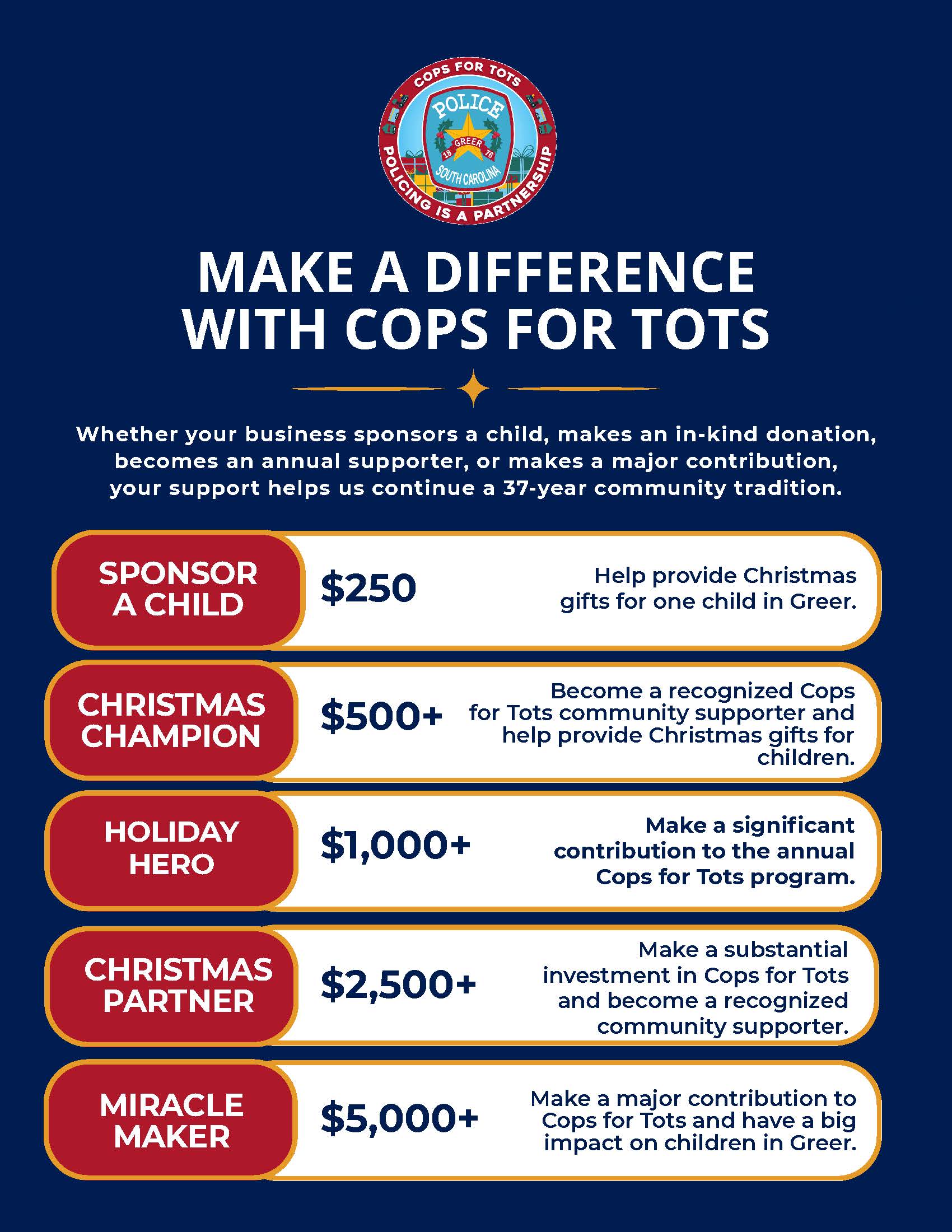 Cops for Tots Business Sponsorship Levels