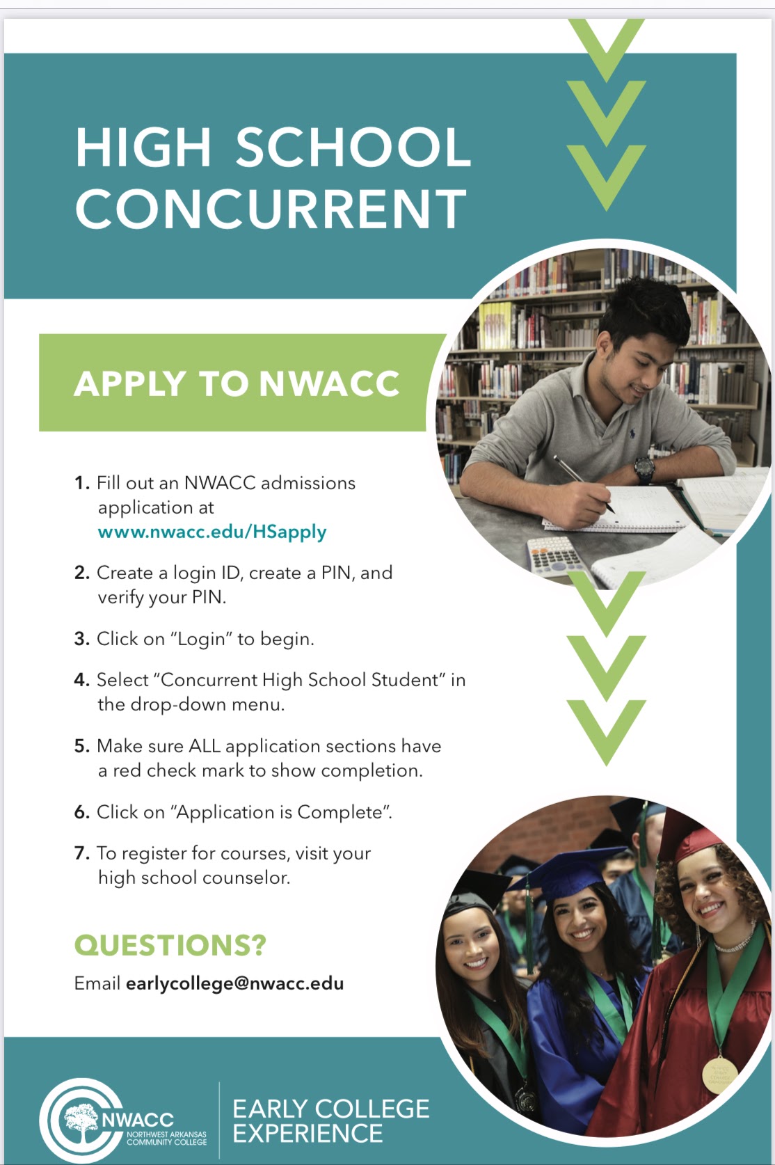 NWACC Concurrent Classes Graphic