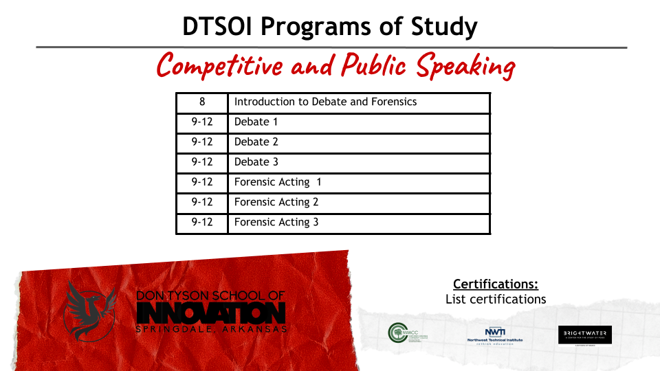 Competitive and Public Speaking - info