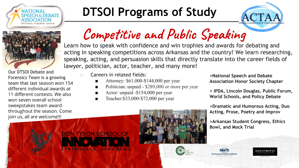 Competitive and Public Speaking Info