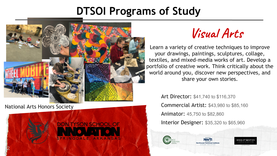 Visual Arts Info