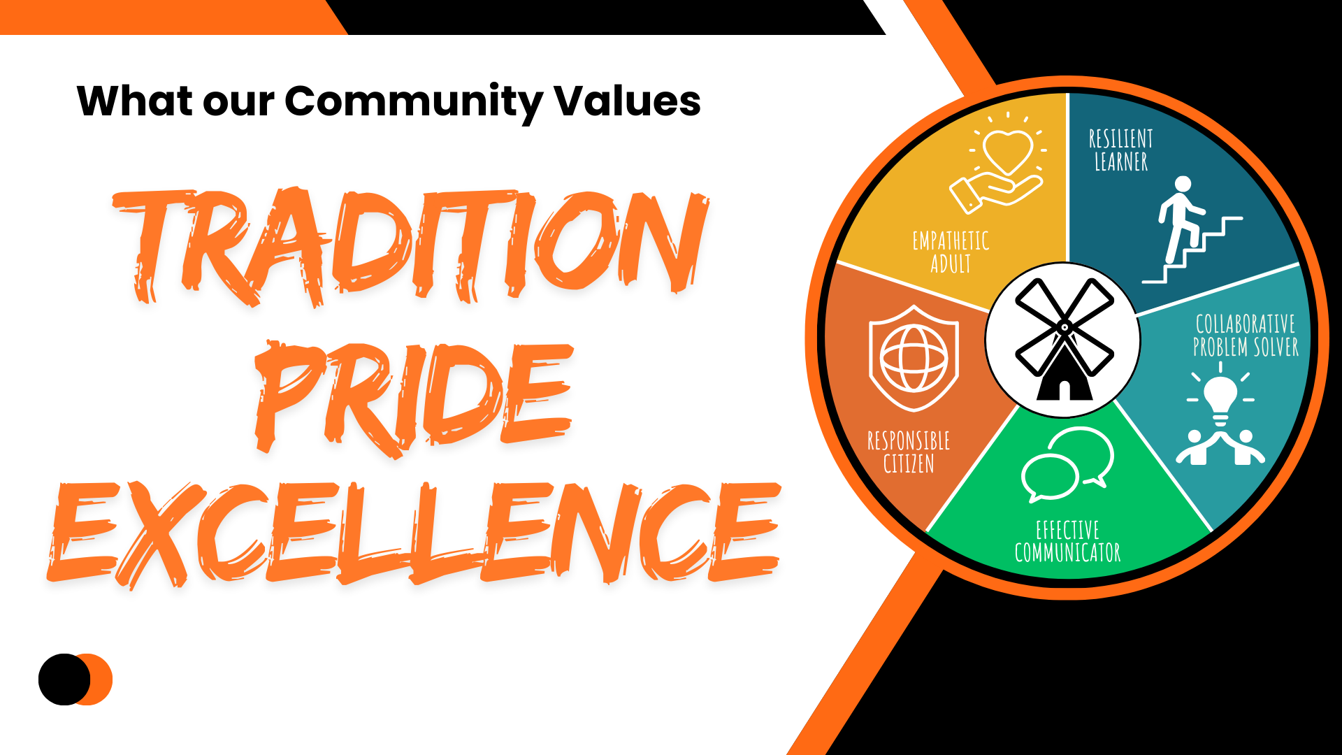 Tradition, Pride, Excellence