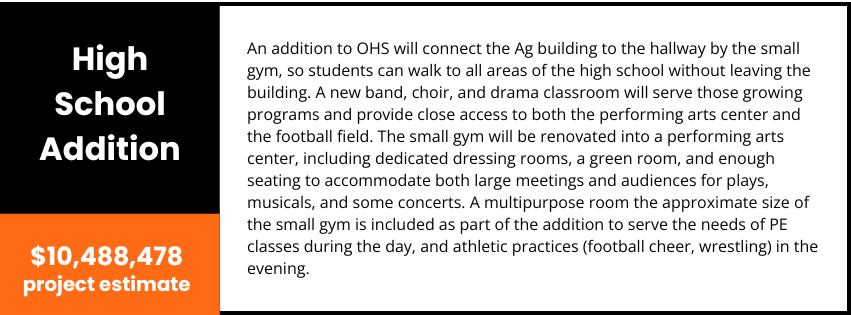 HS Addition Description