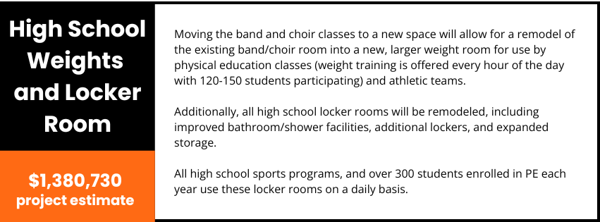 HS Weight Room/Locker Room Description