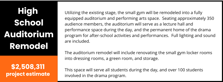 HS Auditorium Description