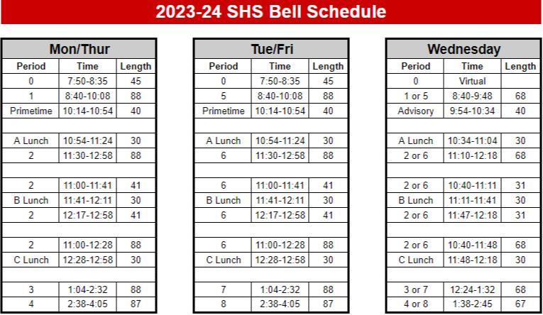 SHS Bell Schedule